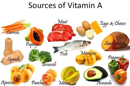 A vitaminining qaysi shakli yaxshiroq?